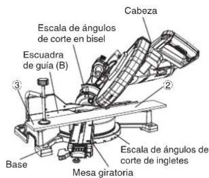 HITACHI C 10FSHC - Español - 2