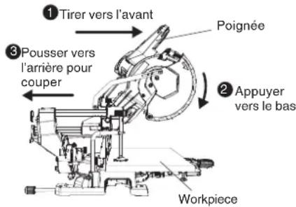 HITACHI C 10FSHC - Coupe de pièces larges (Coupe avec chariot) - 1