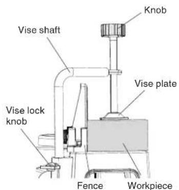 HITACHI C 10FSHC - Using the Vise Assembly (Standard accessory) - 1