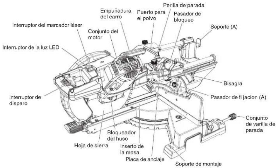 HITACHI C 10FSHC - Español - 1