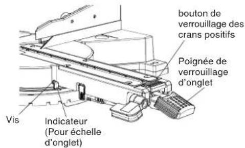 HITACHI C 10FSHC - Réglage de l'angle d'onglet - 1