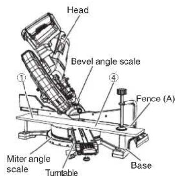 HITACHI C 10FSHC - English - 1