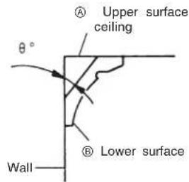 HITACHI C 10FSHC - Crown molding cutting procedures - 1