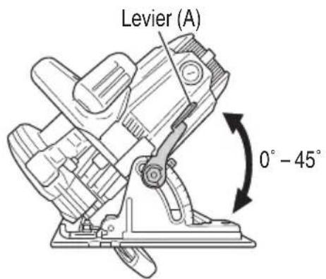 METABO C7BUR - ⚠ AVERTISSEMENT: - 1