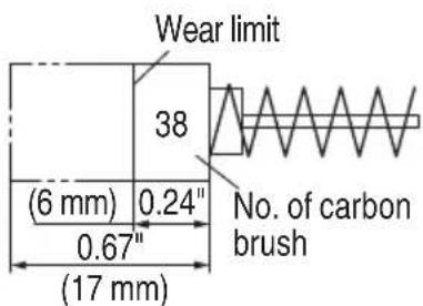 METABO C7BUR - CAUTION: - 1