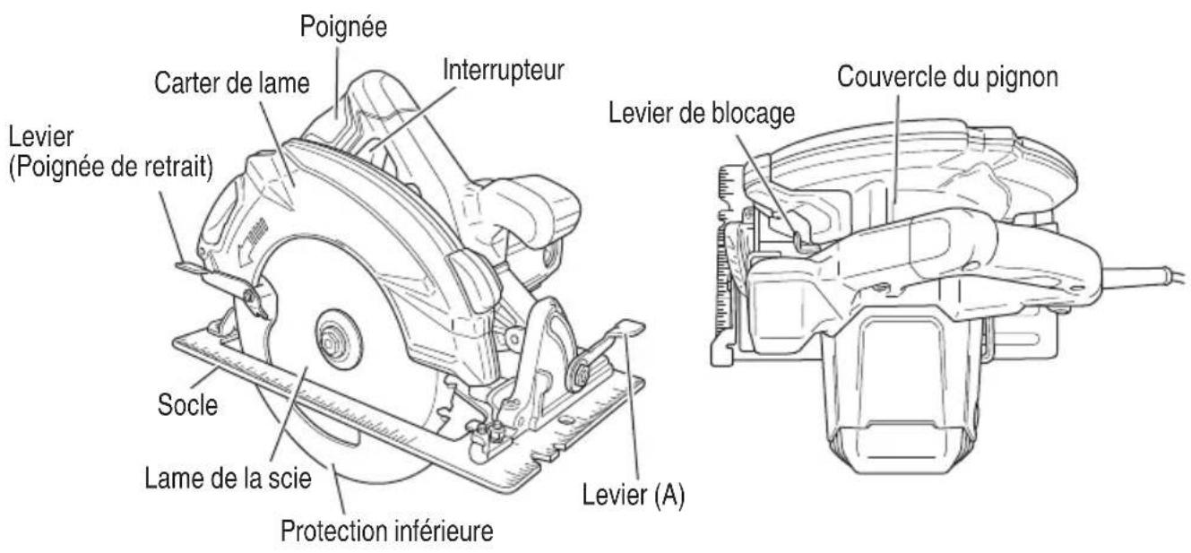 METABO C7BUR - NOM DES PARTIES - 1