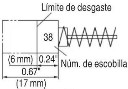 METABO C7BUR - PRECAUCIÓN: - 1