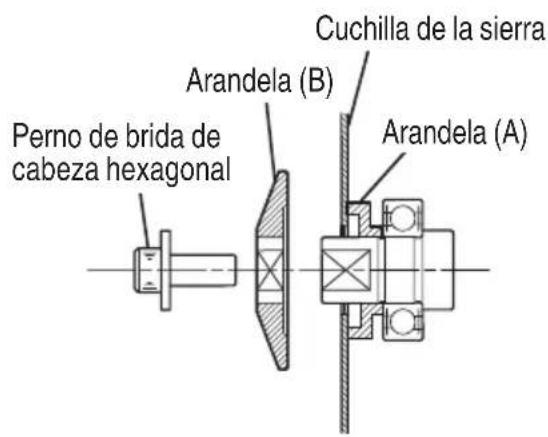 METABO C7BUR - ADVERTENCIA: - 3