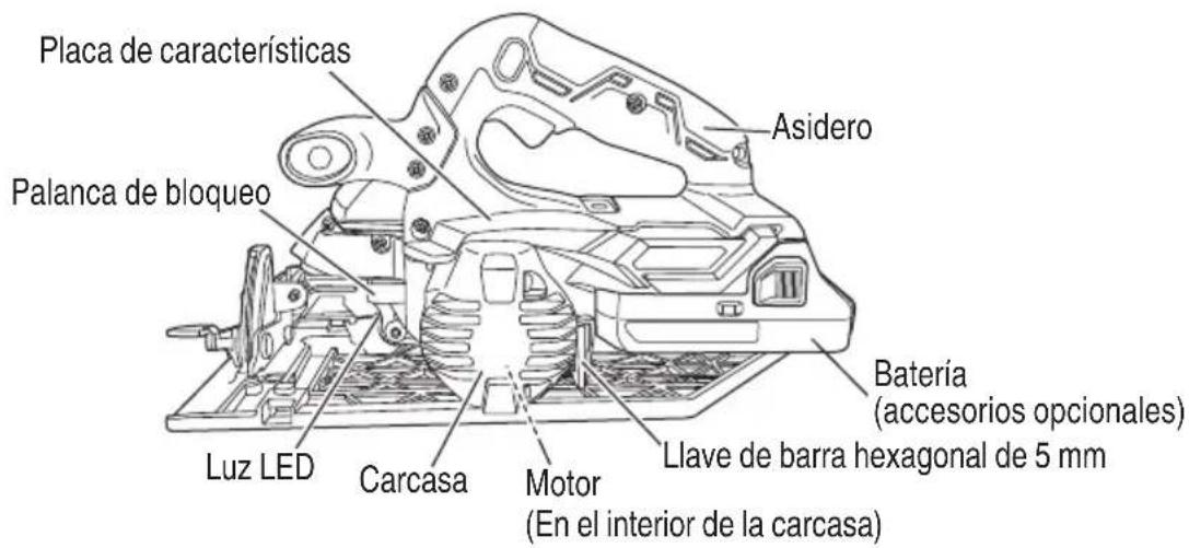 METABO C1807DAQ4 - Sierra circular a batería (C1807DA) - 2