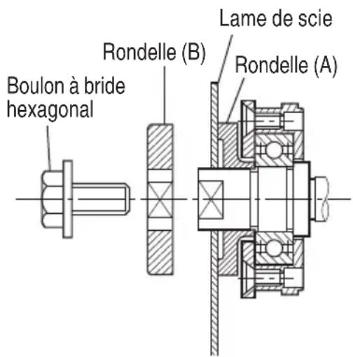 METABO C1807DAQ4 - ⚠ AVERTISSEMENT - 1