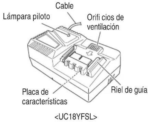 METABO C1807DAQ4 - Sierra circular a batería (C1807DA) - 4