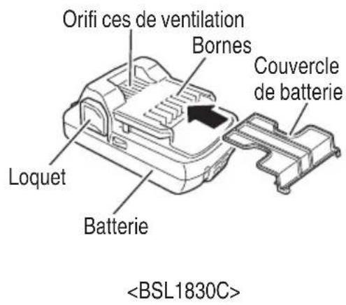 METABO C1807DAQ4 - Scie Circulaire sans fi I (C1807DA) - 3