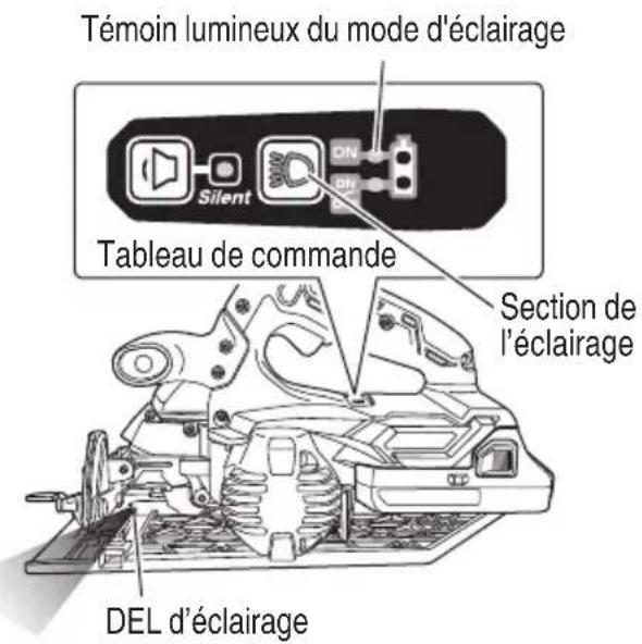 METABO C1807DAQ4 - Comment utiliser la DEL d'éclairage - 1