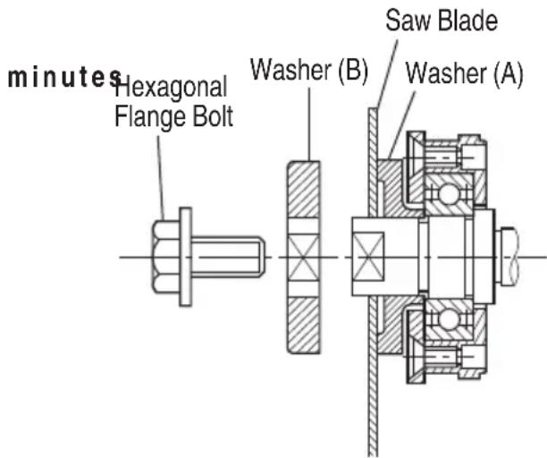 METABO C1807DAQ4 - WARNING - 1