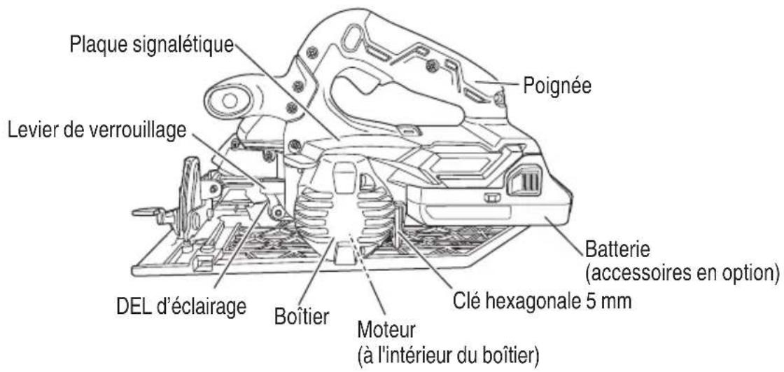 METABO C1807DAQ4 - Scie Circulaire sans fi I (C1807DA) - 2
