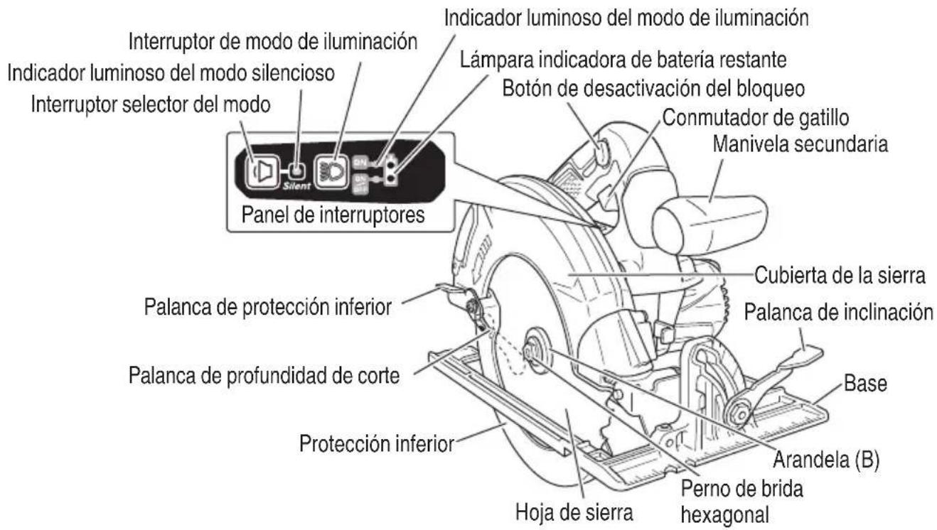 METABO C1807DAQ4 - Sierra circular a batería (C1807DA) - 1