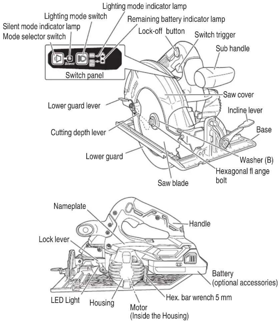 METABO C1807DAQ4 - Cordless Circular Saw (C1807DA) - 1