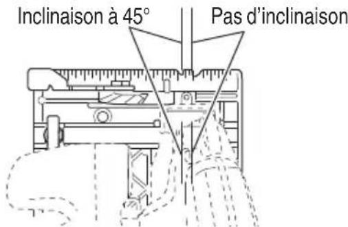 METABO C1807DAQ4 - ATTENTION - 1