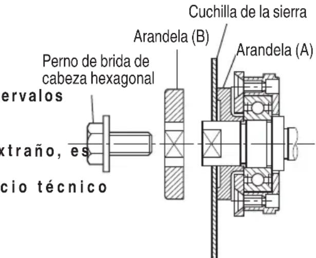 METABO C1807DAQ4 - ADVERTENCIA - 1