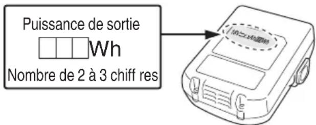METABO C1807DAQ4 - ⚠ AVERTISSEMENT - 1