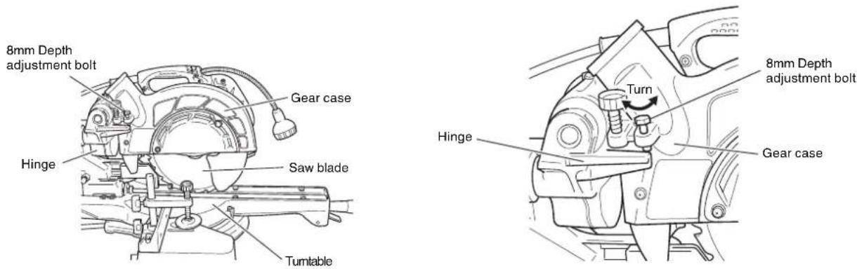 METABO C8FSHE - Checking the saw blade lower limit position - 1