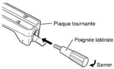 METABO C8FSHE - Installer la poignée latérale (Fig. 6) - 1