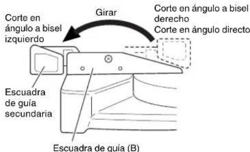METABO C8FSHE - Comprobación de la posición de límite inferior de la hoja de sierra - 5