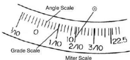 METABO C8FSHE - Miter cutting procedures - 2