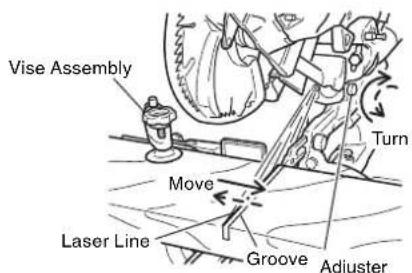 METABO C8FSHE - NOTE: - 3