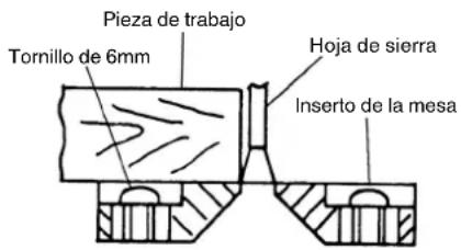 METABO C8FSHE - Ubicación del inserto de la mesa - 1