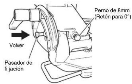 METABO C8FSHE - Ángulo oblicuo - 2