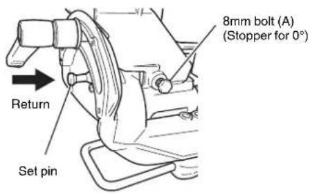 METABO C8FSHE - Oblique angle - 2