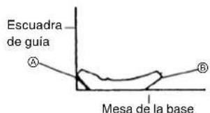METABO C8FSHE - Método de ajuste de inclinación izquierda de 30° y de 33.9° - 4