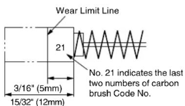 METABO C8FSHE - Inspecting the carbon brushes (Fig. 49 and Fig. 50) - 1