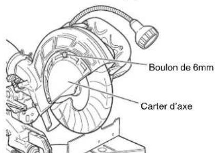 METABO C8FSHE - AVERTISSEMENT: - 1