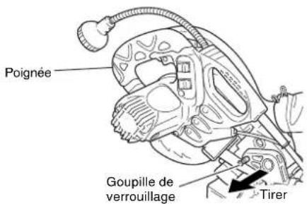 METABO C8FSHE - Libérer la goupille de verrouillage - 1
