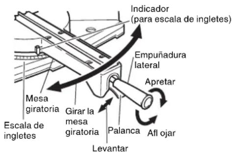 METABO C8FSHE - Procedimiento de corte de ingletes - 1