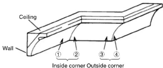 METABO C8FSHE - Crown molding cutting procedures - 2