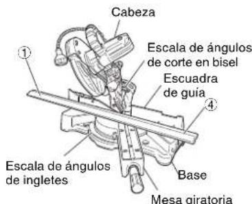 METABO C8FSHE - Método de ajuste de inclinación izquierda de 30° y de 33.9° - 2