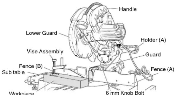 METABO C8FSHE - Cutting a groove on the guard - 1
