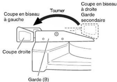 METABO C8FSHE - AVERTISSEMENT: - 1