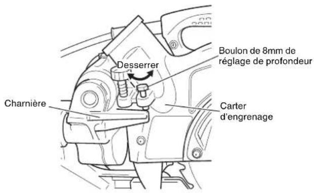 METABO C8FSHE - Vérification de la position limite inférieure de la lame de scie - 2