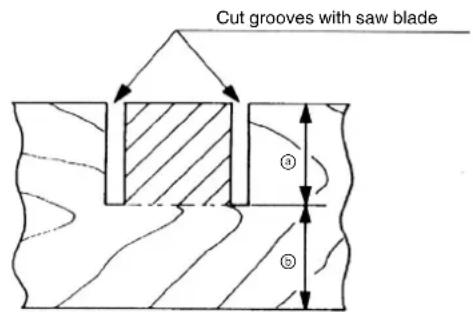 METABO C8FSHE - Groove cutting procedures - 1