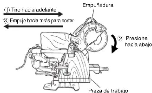 METABO C8FSHE - Corte de piezas de trabajo anchas (Corte con deslizamiento) - 1