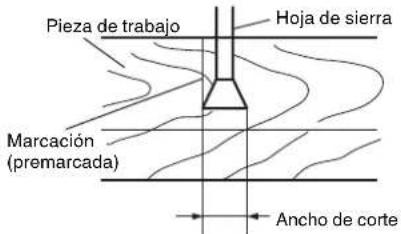 METABO C8FSHE - PRECAUCION: - 3