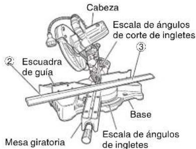 METABO C8FSHE - Método de ajuste de inclinación izquierda de 30° y de 33.9° - 3