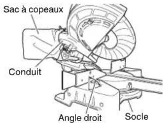 METABO C8FSHE - Utilisation du sac à copeaux (Accessoire standard) - 1