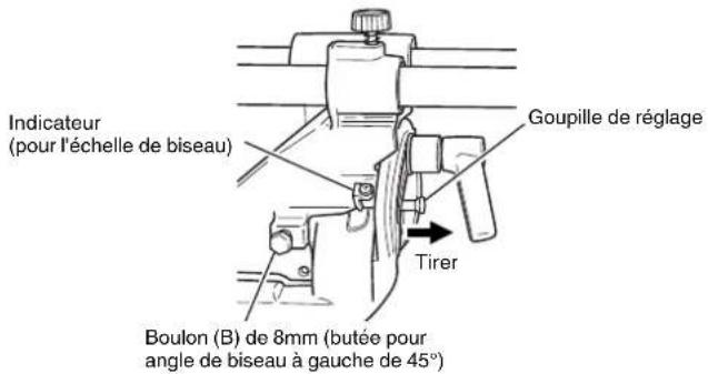 METABO C8FSHE - Angle oblique - 1