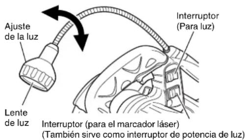 METABO C8FSHE - Procedimiento de ajuste de la profundidad de corte: - 3