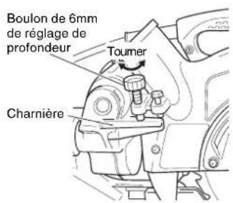 METABO C8FSHE - Vérification de la position limite inférieure de la lame de scie - 3